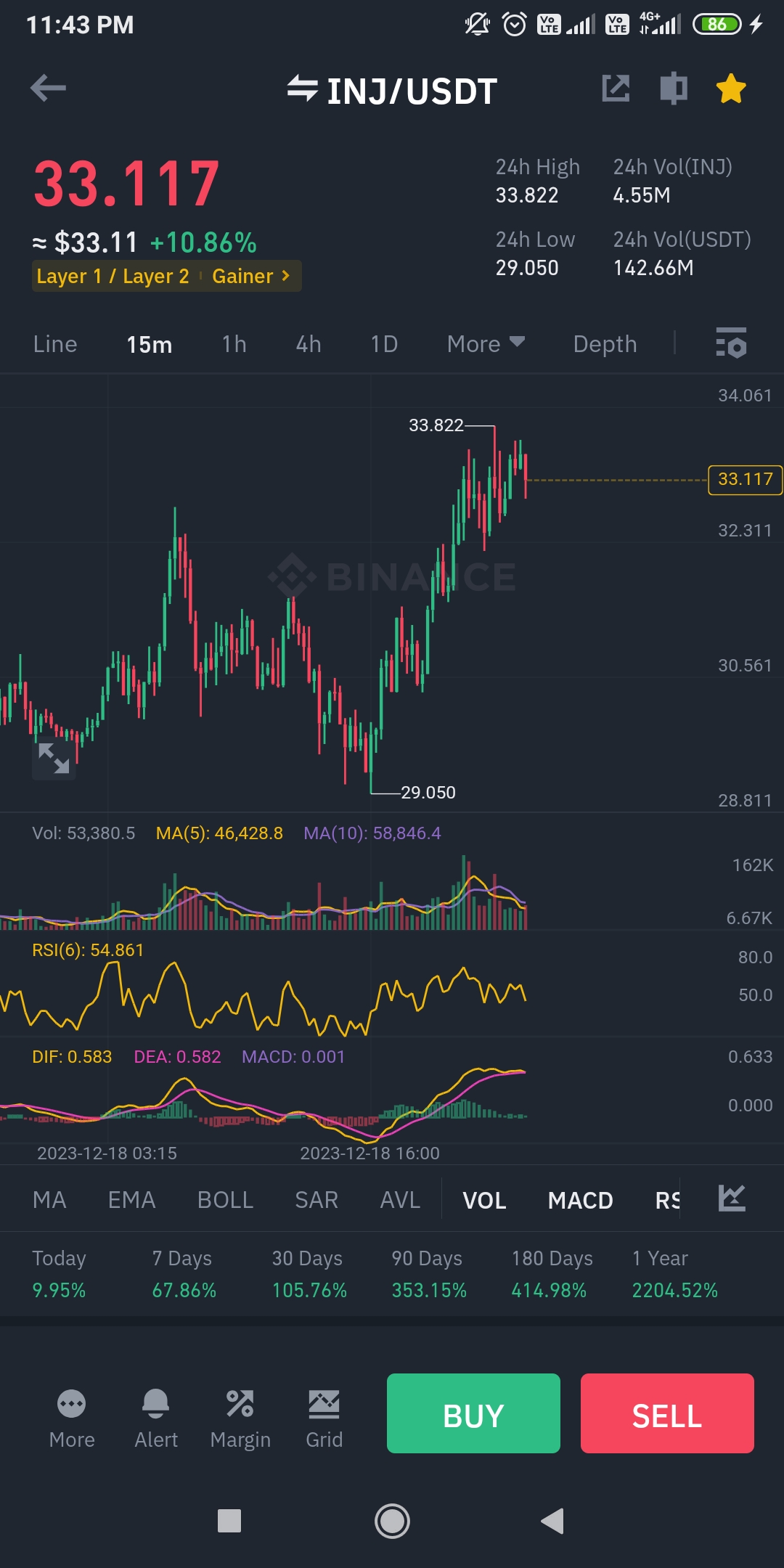 Screenshot_2023-12-18-23-43-46-606_com.binance.dev.jpg