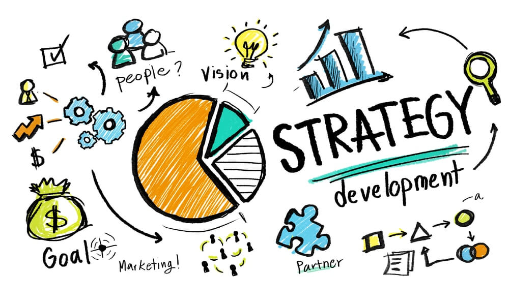 digital-marketing-strategy-estrategia-de-markenting-digital-blurt
