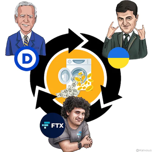 ftx-biden-and-amp-ukraine-money-laundering-scam-blurt