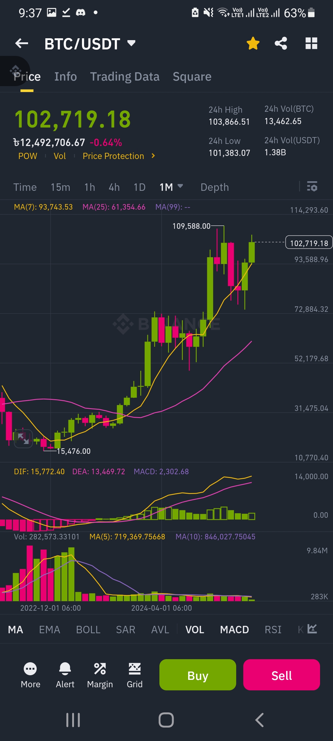 Screenshot_20250515-213753_Binance.jpg