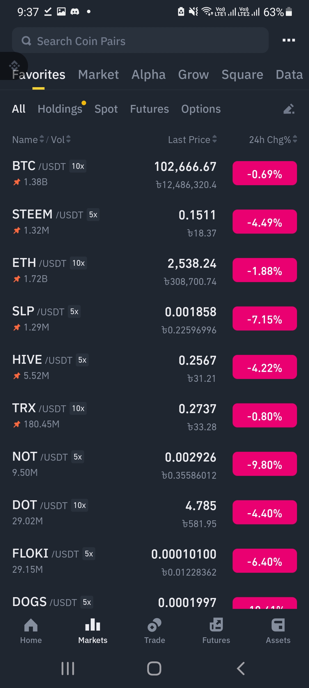 Screenshot_20250515-213736_Binance.jpg