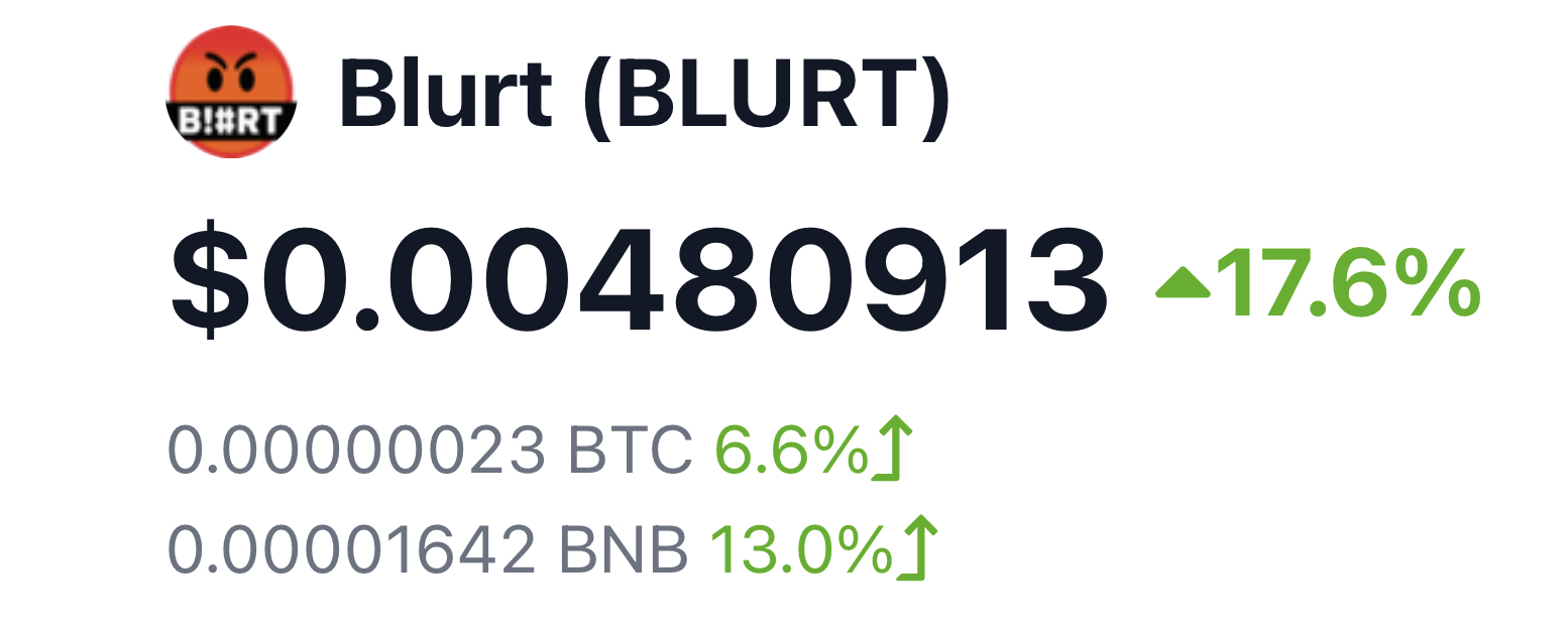 blurt-moving-up-17-6-today-blurt