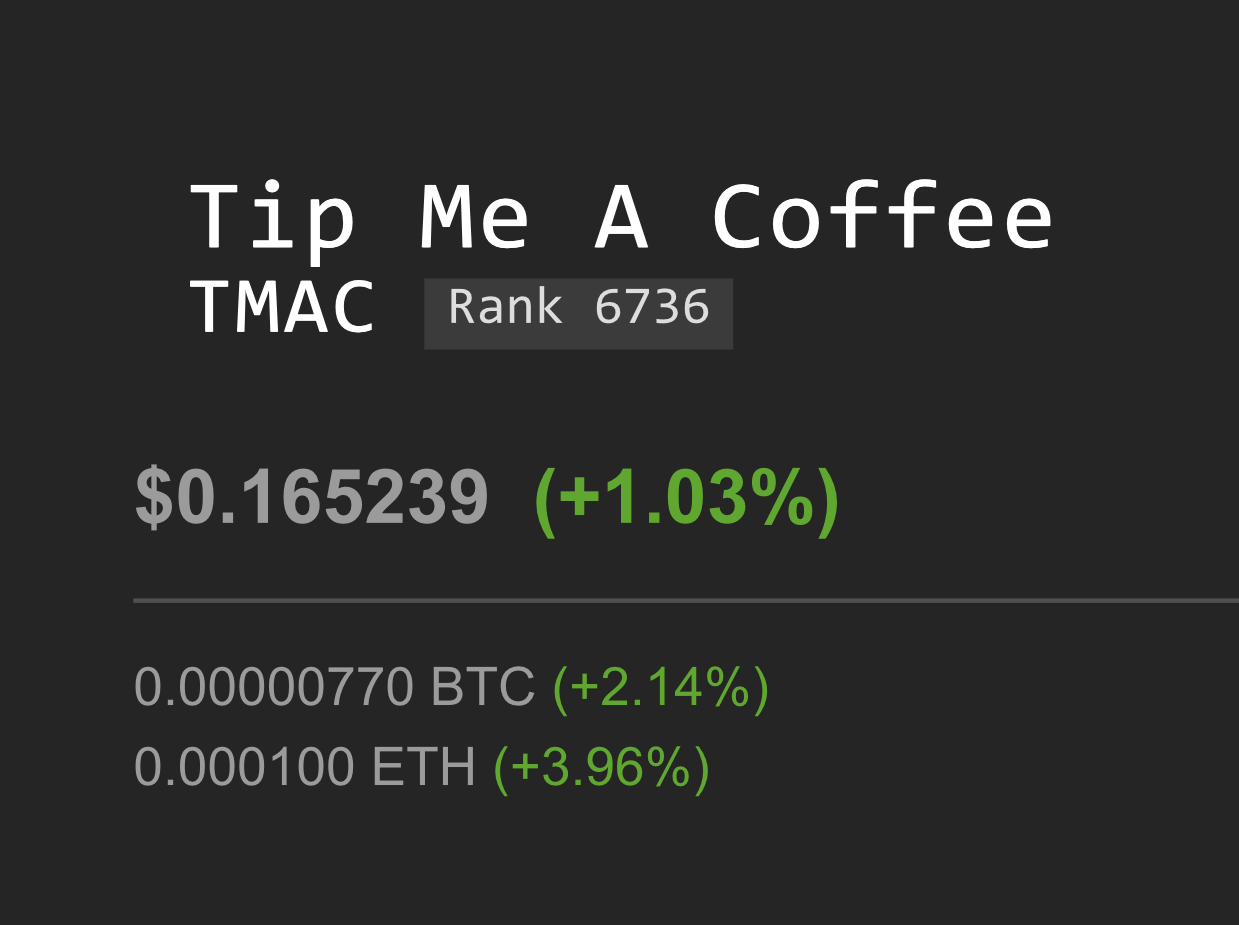 tipmeacoffee-token-update-up-1-blurt