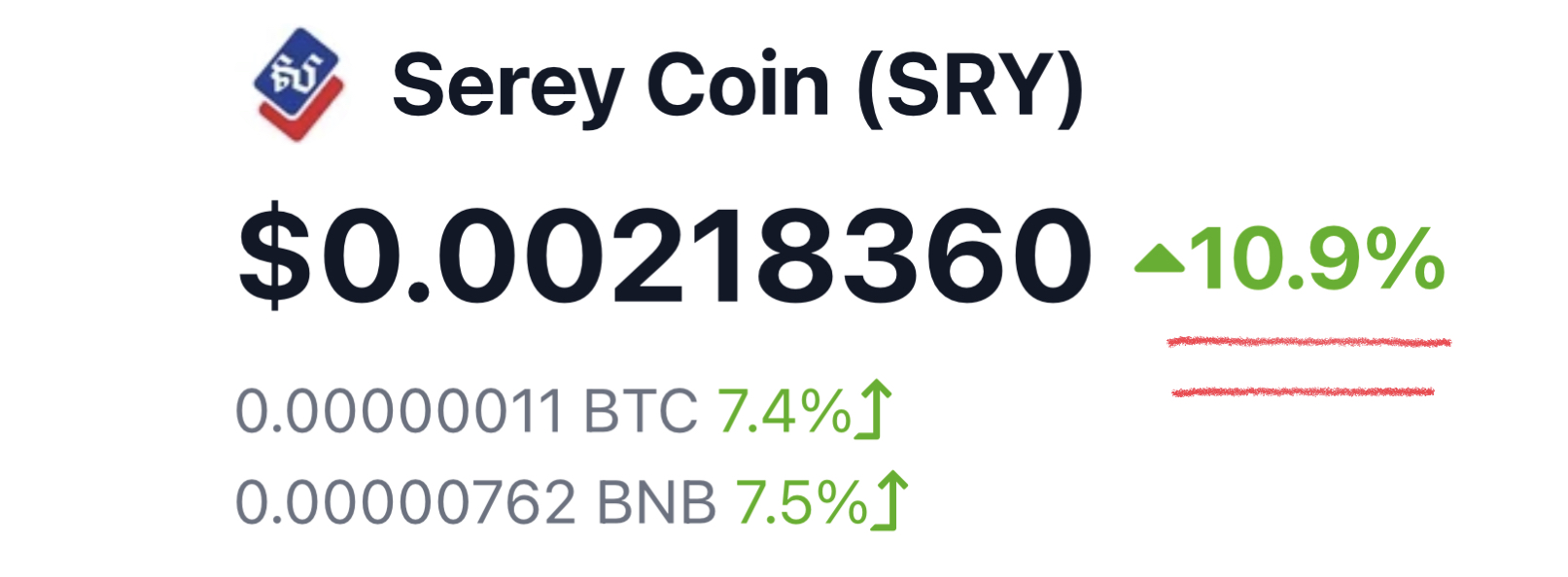 serey-coin-looking-very-strong-up-85-in-one-week-blurt