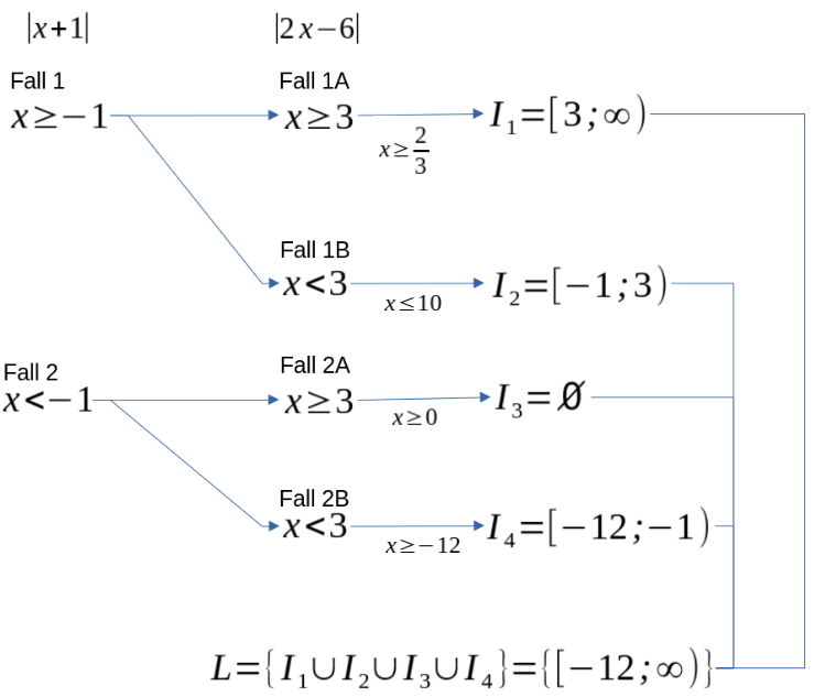 357655fd9766803837720d758aac2cc8474af05b.png