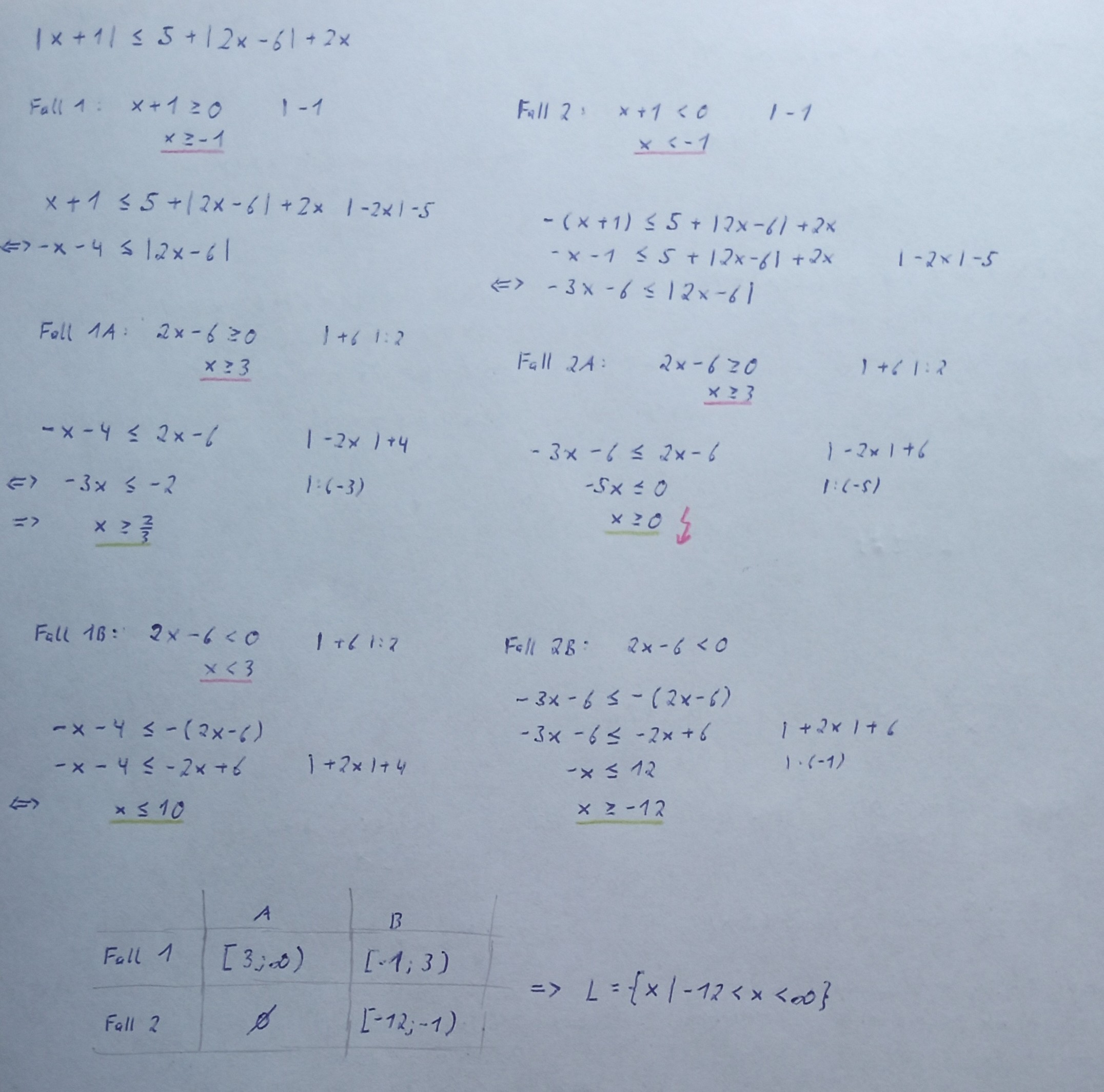 f9434bbe29de0ec9fde77bb18e1eada3203d3918.jpg