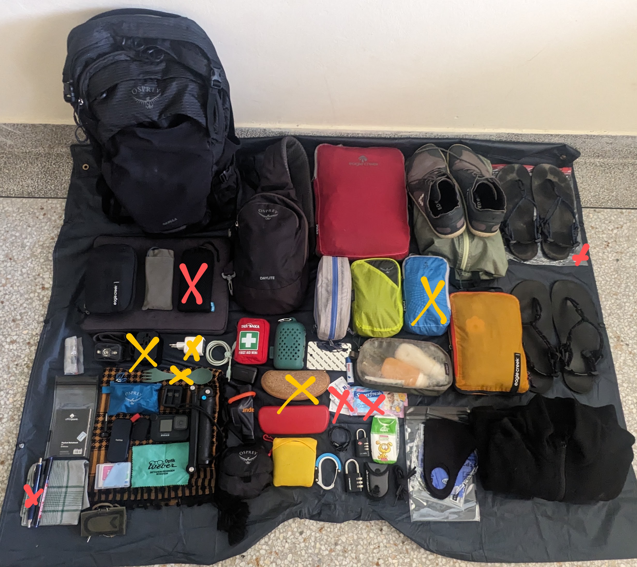 Living Nomadic and Minimalist: Reflections on Possessions and My Trusty Bag image